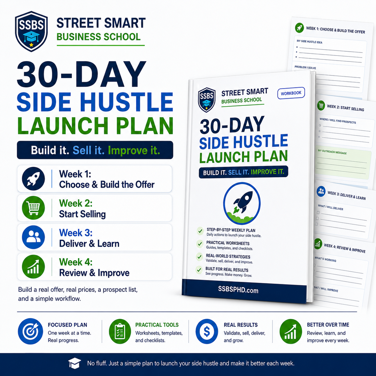 Digital product The Street Smart Side Hustle Workbook — From Zero to First Customer