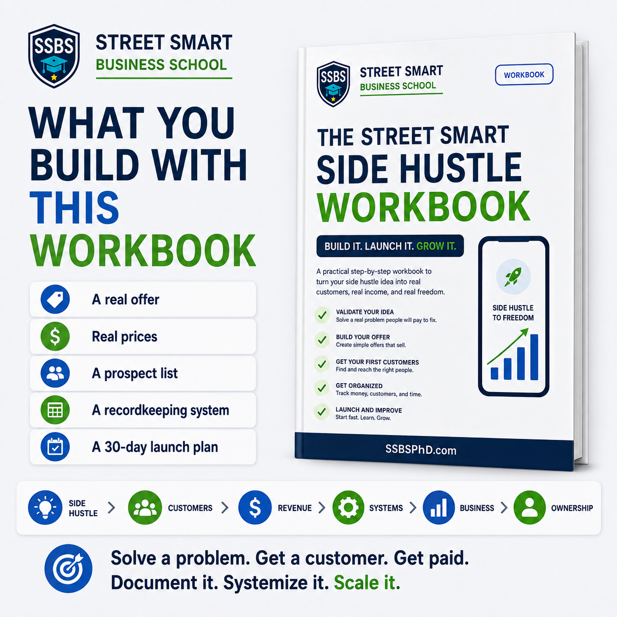 Digital product The Street Smart Side Hustle Workbook — From Zero to First Customer